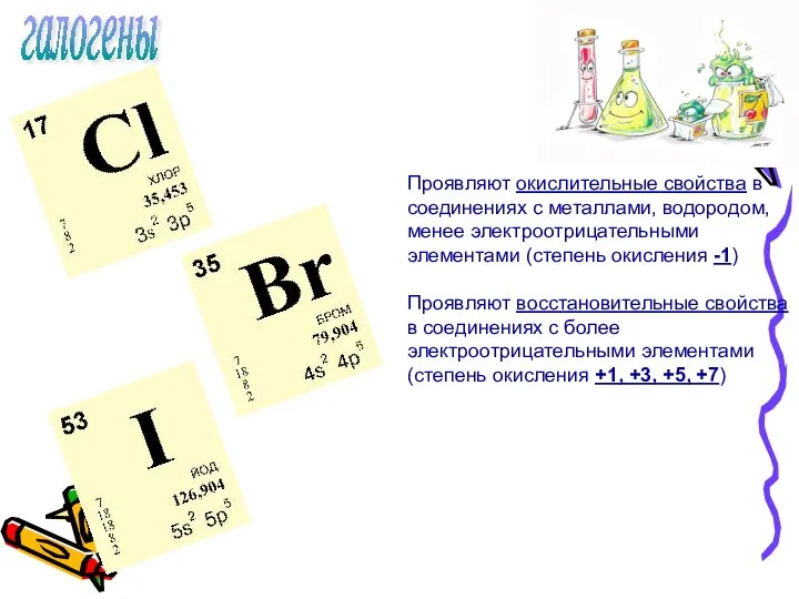 галогены Проявляют окислительные свойства в соединениях с металлами, водородом, менее электроотрицательными