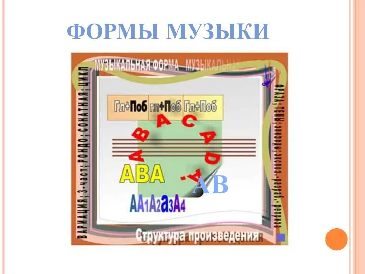 АВ ФОРМЫ МУЗЫКИ