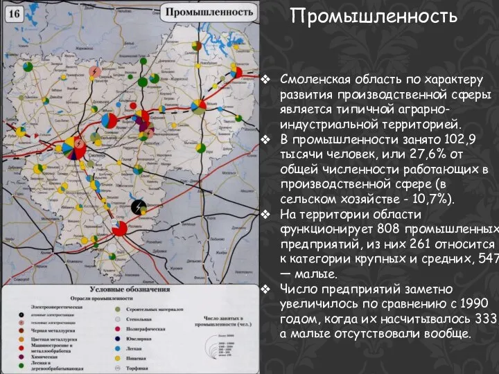 Промышленность Смоленская область по характеру развития производственной сферы является типичной аграрно-индустриальной