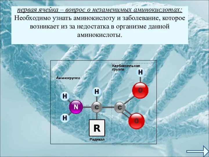 первая ячейка – вопрос о незаменимых аминокислотах: Необходимо узнать аминокислоту и