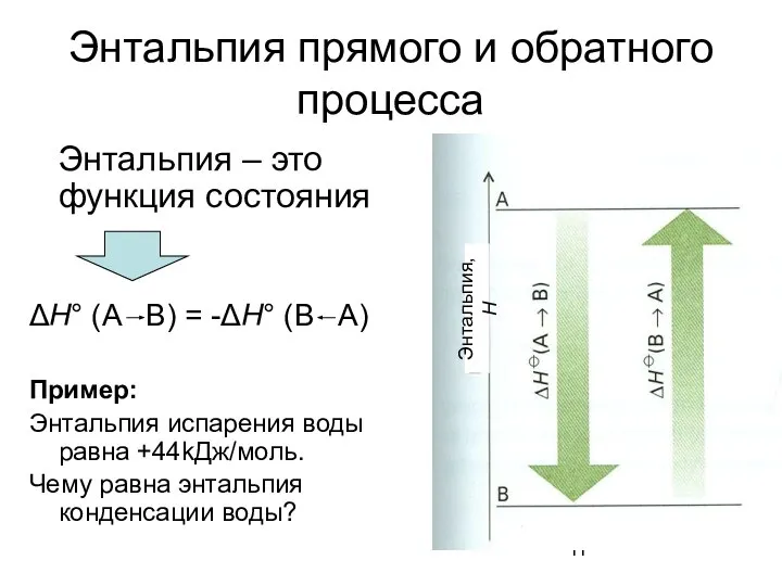 Энтальпия прямого и обратного процесса Энтальпия – это функция состояния ΔH°