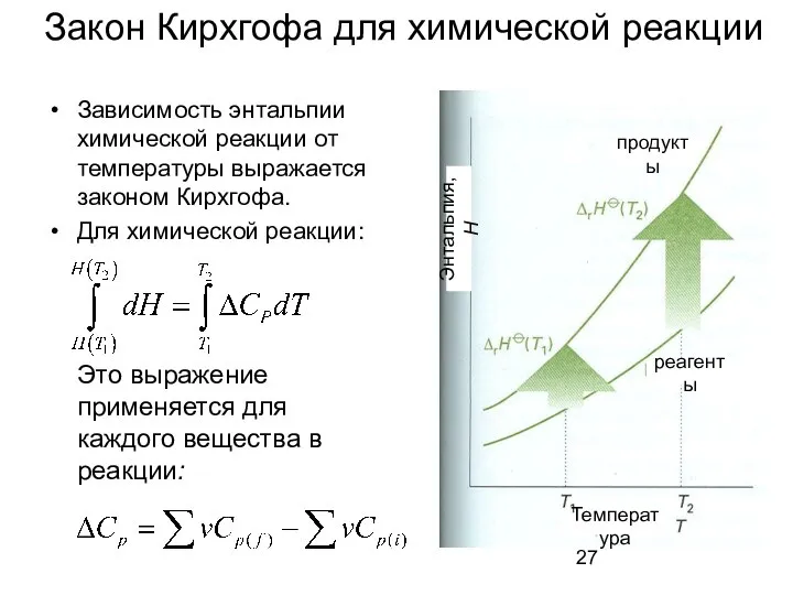 Закон Кирхгофа для химической реакции Зависимость энтальпии химической реакции от температуры