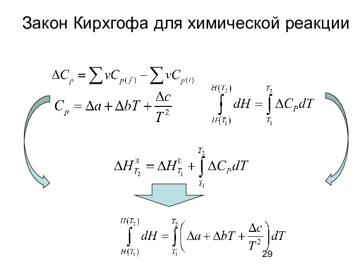 Закон Кирхгофа для химической реакции