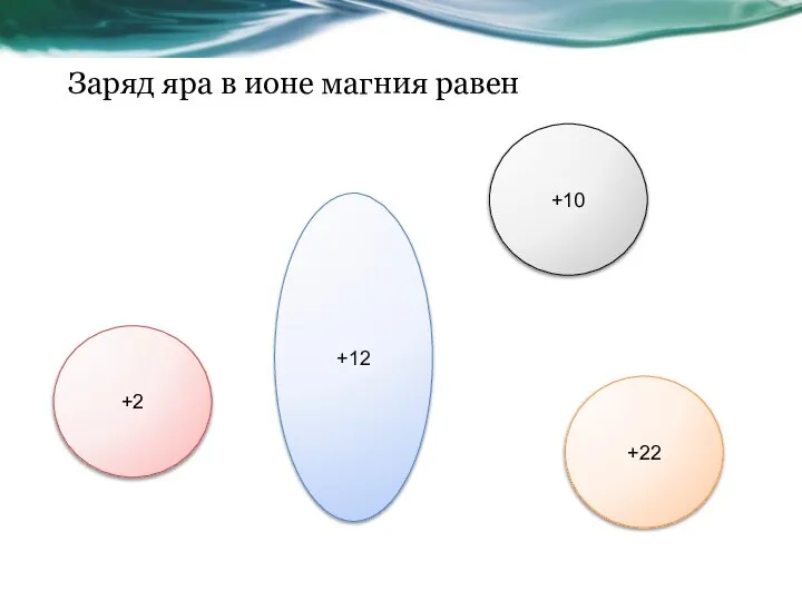 Заряд яра в ионе магния равен +12 +10 +22 +2