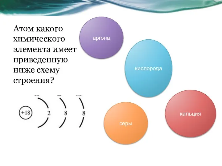 Атом какого химического элемента имеет приведенную ниже схему строения? аргона кислорода кальция серы