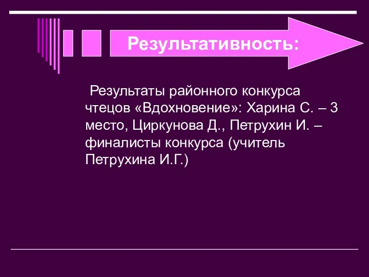 Результативность: Результаты районного конкурса чтецов «Вдохновение»: Харина С. – 3 место,