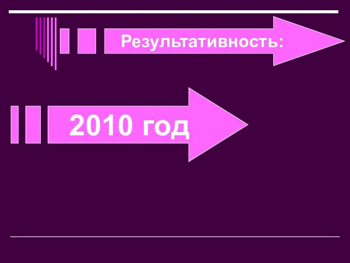 Результативность: 2010 год