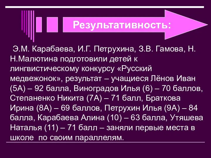 Результативность: Э.М. Карабаева, И.Г. Петрухина, З.В. Гамова, Н.Н.Малютина подготовили детей к