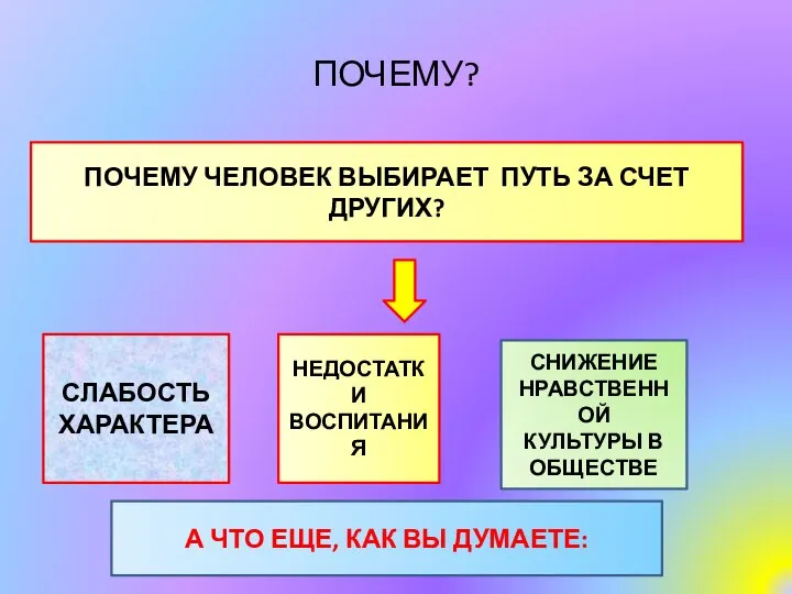 ПОЧЕМУ? ПОЧЕМУ ЧЕЛОВЕК ВЫБИРАЕТ ПУТЬ ЗА СЧЕТ ДРУГИХ? СЛАБОСТЬ ХАРАКТЕРА НЕДОСТАТКИ