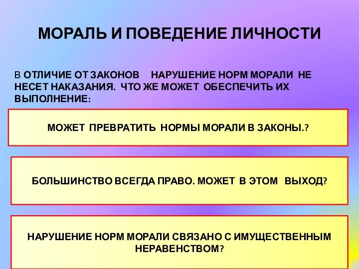 МОРАЛЬ И ПОВЕДЕНИЕ ЛИЧНОСТИ В ОТЛИЧИЕ ОТ ЗАКОНОВ НАРУШЕНИЕ НОРМ МОРАЛИ