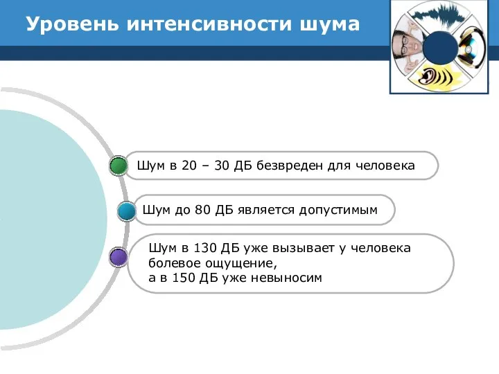 Уровень интенсивности шума Шум до 80 ДБ является допустимым Шум в