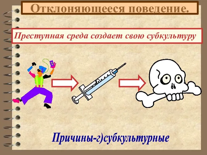 Отклоняющееся поведение. Причины-г)субкультурные Преступная среда создает свою субкультуру