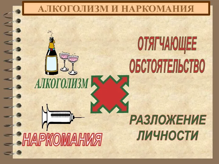 АЛКОГОЛИЗМ И НАРКОМАНИЯ ОТЯГЧАЮЩЕЕ ОБСТОЯТЕЛЬСТВО РАЗЛОЖЕНИЕ ЛИЧНОСТИ