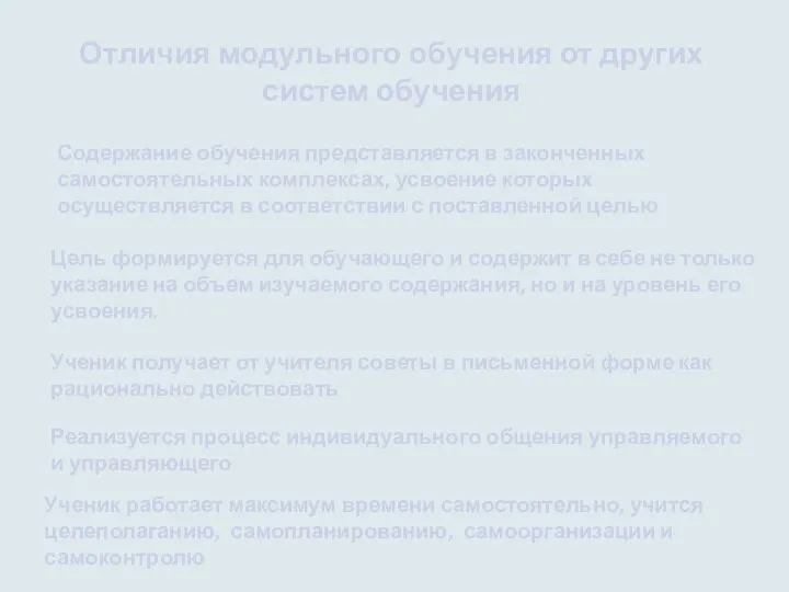 Отличия модульного обучения от других систем обучения Содержание обучения представляется в