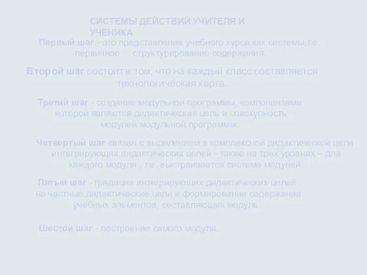 СИСТЕМЫ ДЕЙСТВИЙ УЧИТЕЛЯ И УЧЕНИКА Первый шаг - это представление учебного