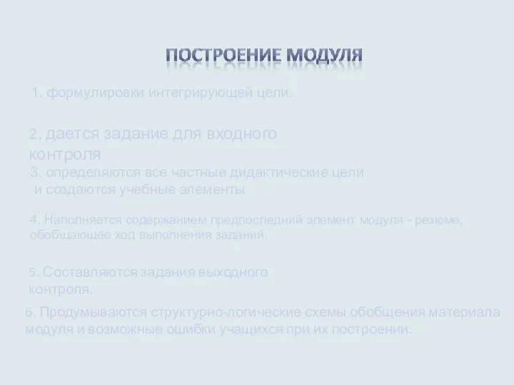 1. формулировки интегрирующей цели. 2. дается задание для входного контроля 3.