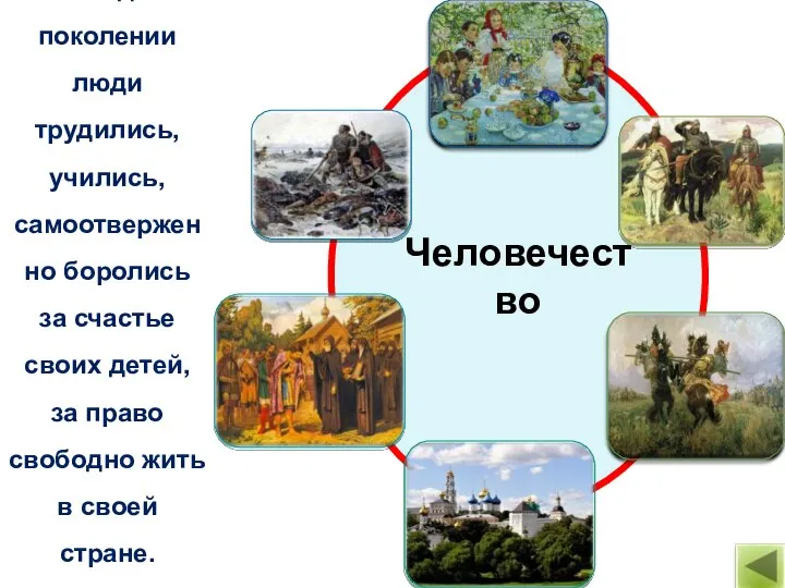 В каждом поколении люди трудились, учились, самоотверженно боролись за счастье своих