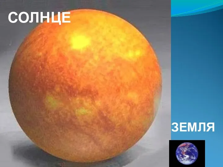 СОЛНЦЕ ЗЕМЛЯ