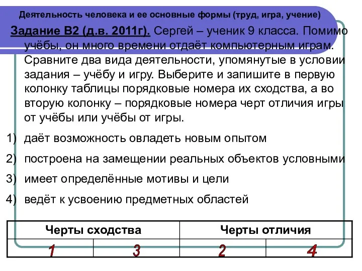 Деятельность человека и ее основные формы (труд, игра, учение) Задание В2