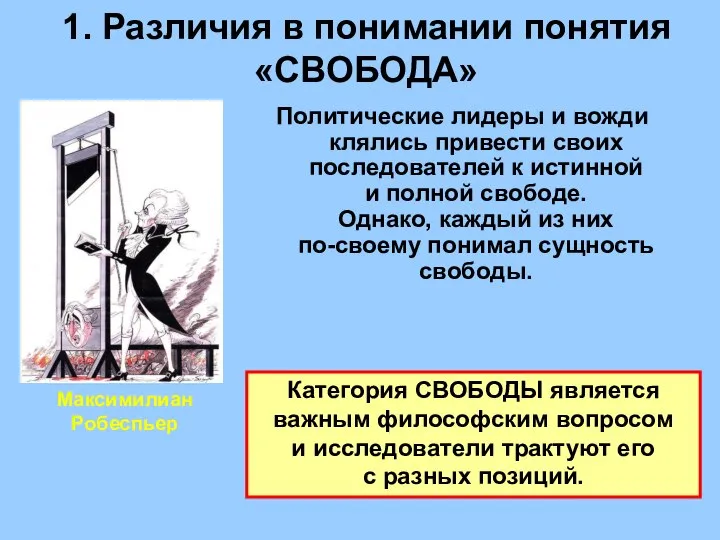 1. Различия в понимании понятия «СВОБОДА» Политические лидеры и вожди клялись