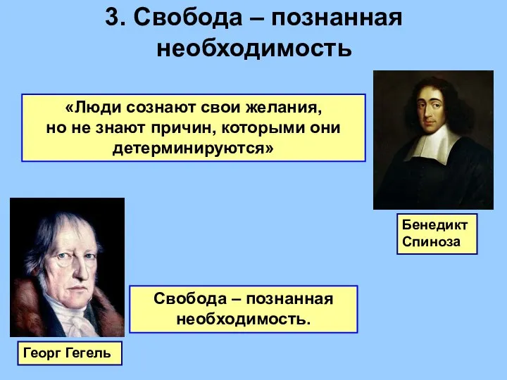 3. Cвобода – познанная необходимость Георг Гегель Бенедикт Спиноза «Люди сознают