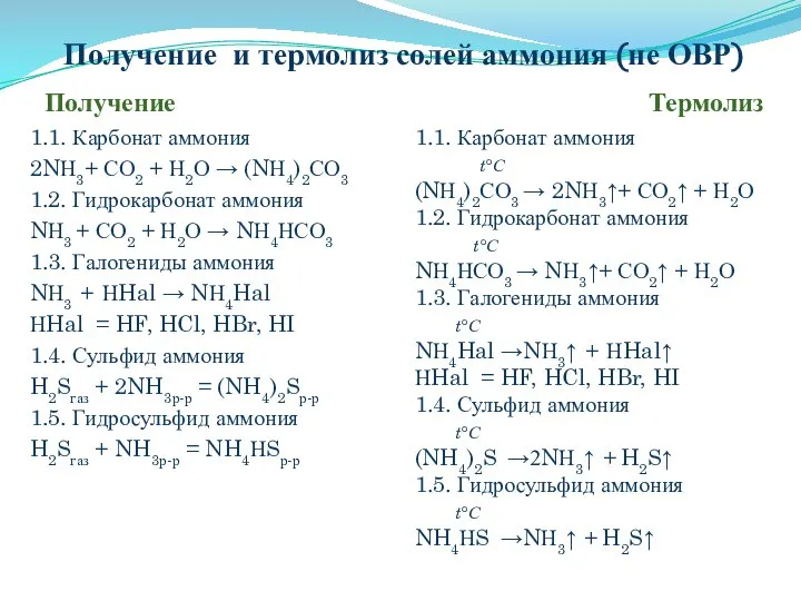 Получение и термолиз солей аммония (не ОВР) Получение Термолиз 1.1. Карбонат