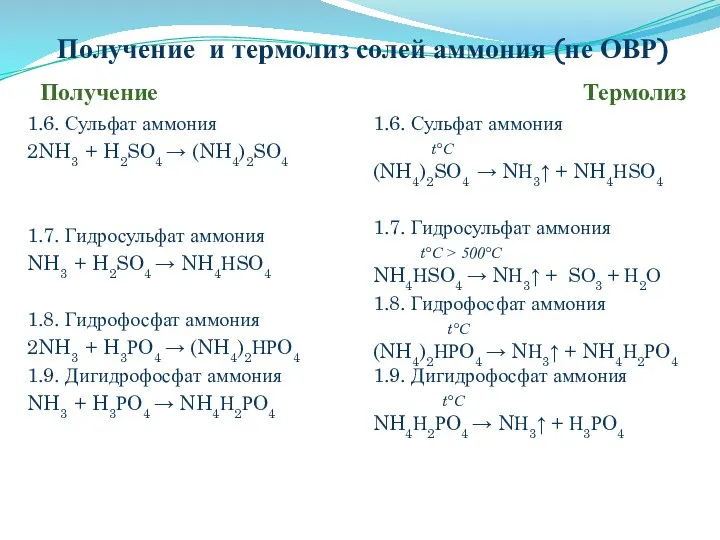 Получение и термолиз солей аммония (не ОВР) Получение Термолиз 1.6. Сульфат