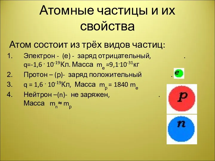 Атомные частицы и их свойства Атом состоит из трёх видов частиц: