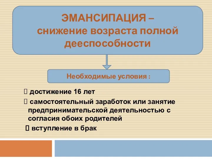 ЭМАНСИПАЦИЯ – снижение возраста полной дееспособности Необходимые условия : достижение 16