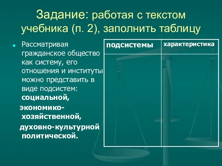 Задание: работая с текстом учебника (п. 2), заполнить таблицу Рассматривая гражданское