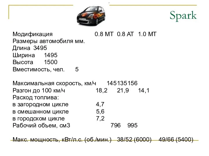 Spark Модификация 0.8 MT 0.8 AT 1.0 MT Размеры автомобиля мм.