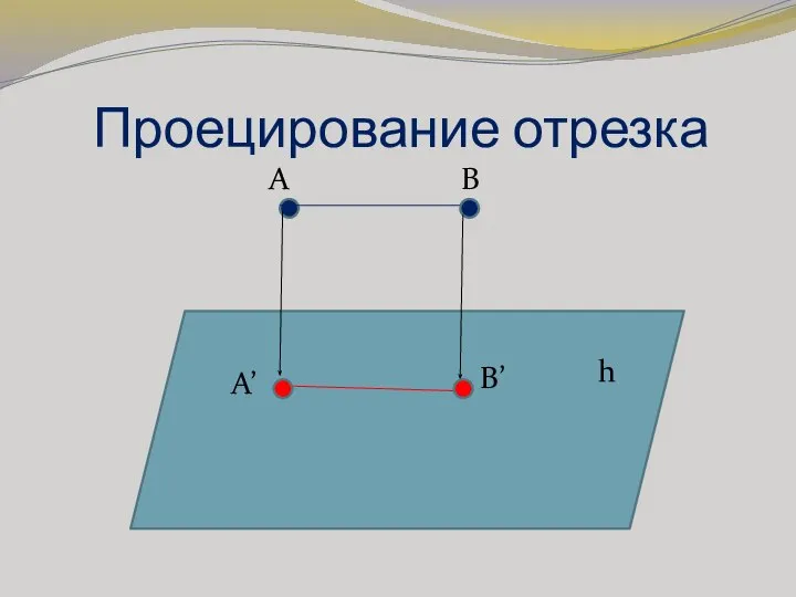 Проецирование отрезка A B A’ B’ h