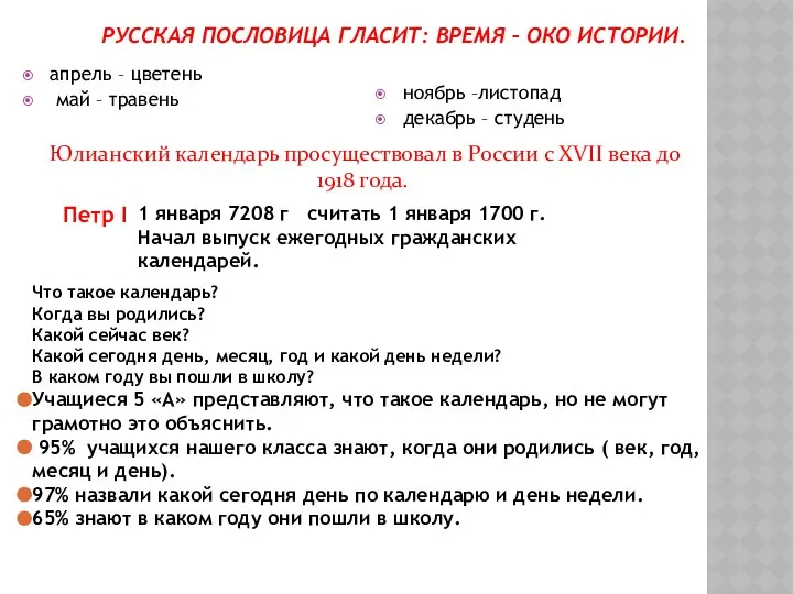 Русская пословица гласит: время – око истории. апрель – цветень май