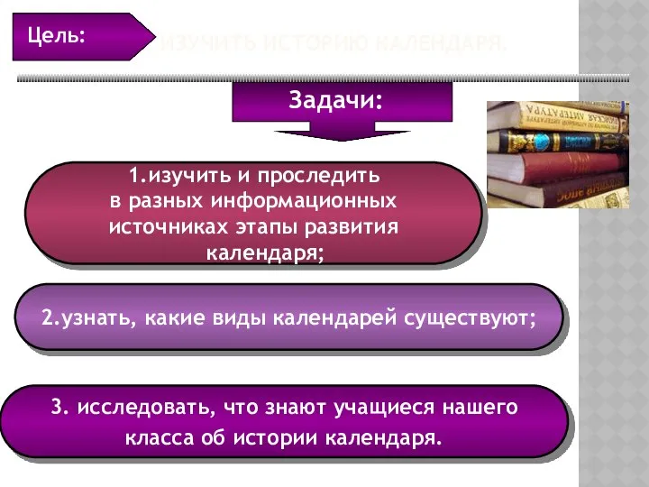 1.изучить и проследить в разных информационных источниках этапы развития календаря; 2.узнать,