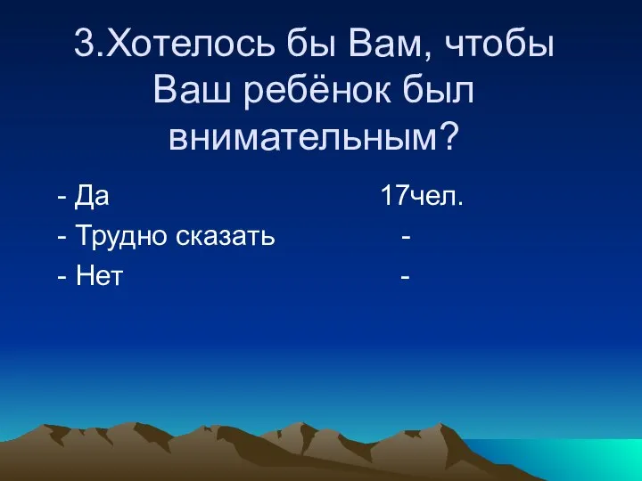 3.Хотелось бы Вам, чтобы Ваш ребёнок был внимательным? - Да 17чел.