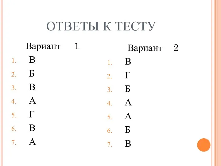 ОТВЕТЫ К ТЕСТУ Вариант 1 В Б В А Г В