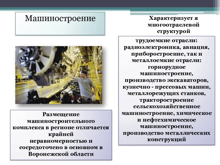 Машиностроение Характеризует я многоотраслевой структурой трудоемкие отрасли: радиоэлектроника, авиация, приборостроение, так