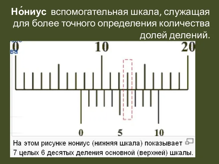 Но́ниус вспомогательная шкала, служащая для более точного определения количества долей делений.