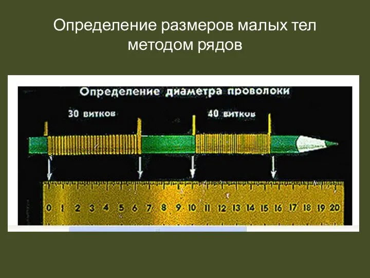 Определение размеров малых тел методом рядов