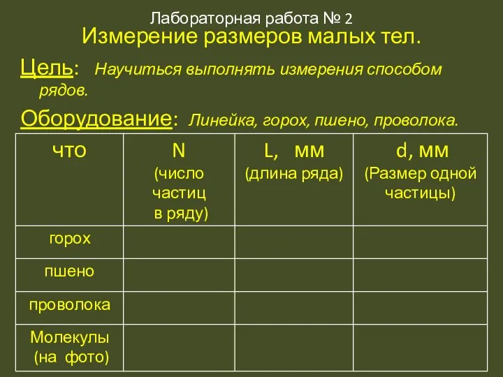 Лабораторная работа № 2 Измерение размеров малых тел. Цель: Научиться выполнять