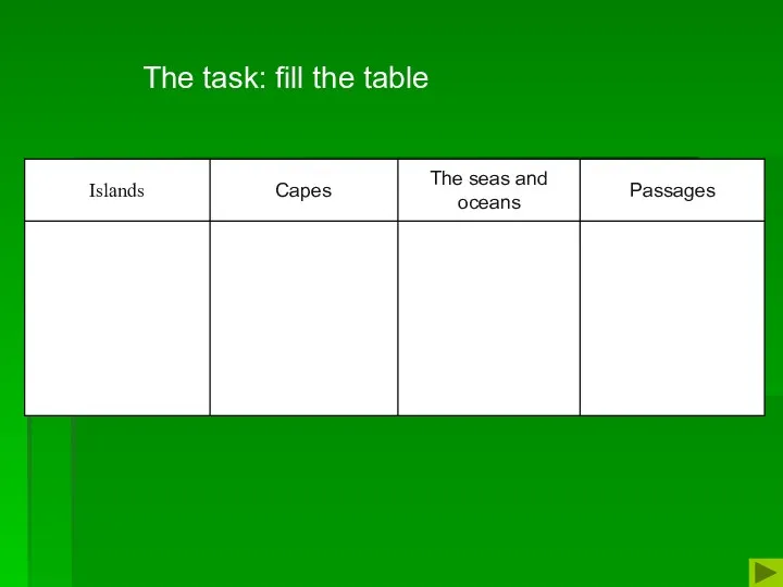 The task: fill the table