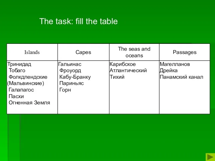 The task: fill the table