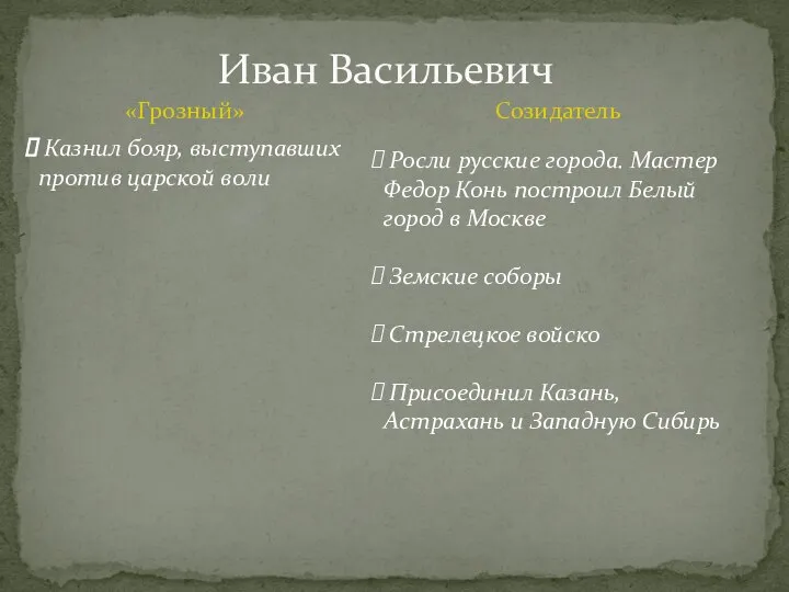 Иван Васильевич «Грозный» Созидатель Казнил бояр, выступавших против царской воли Росли