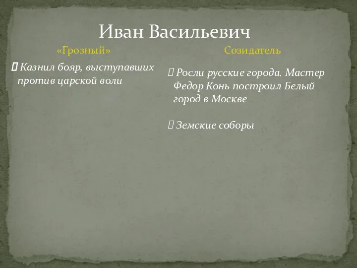 Иван Васильевич «Грозный» Созидатель Казнил бояр, выступавших против царской воли Росли