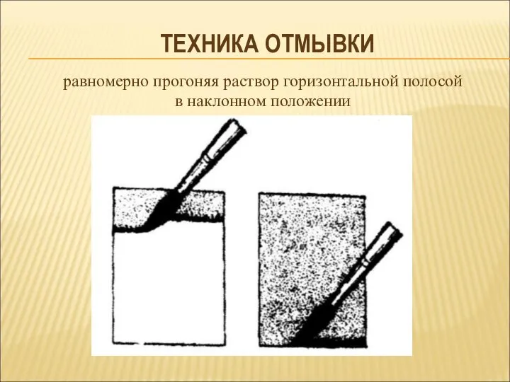 ТЕХНИКА ОТМЫВКИ равномерно прогоняя раствор горизонтальной полосой в наклонном положении