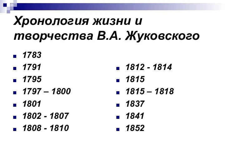 Хронология жизни и творчества В.А. Жуковского 1783 1791 1795 1797 –