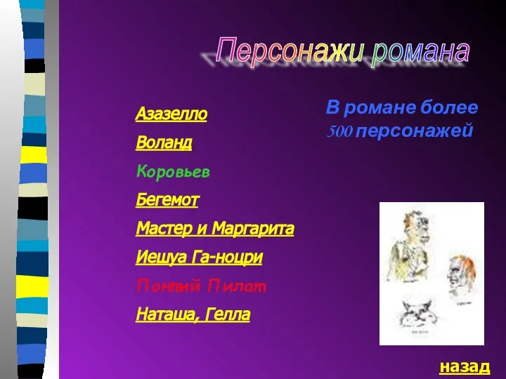 Персонажи романа Азазелло Воланд Коровьев Бегемот Мастер и Маргарита Иешуа Га-ноцри