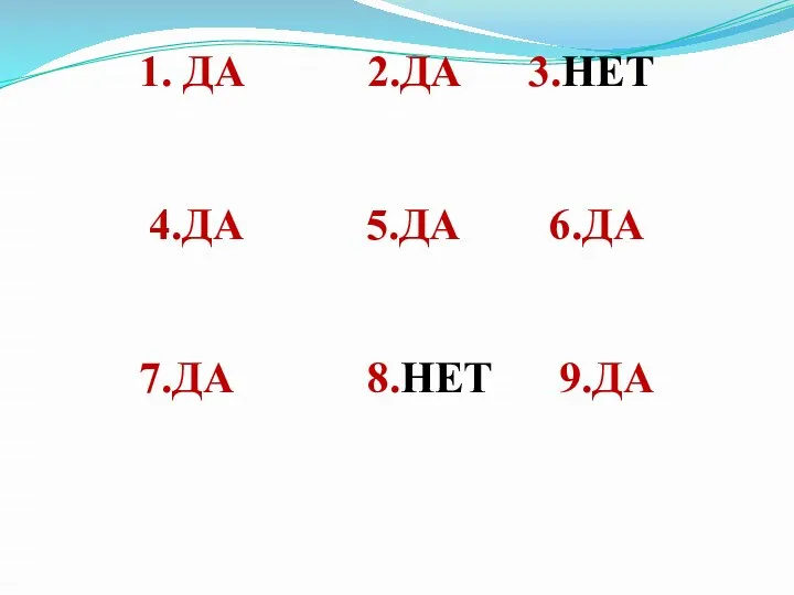 1. ДА 2.ДА 3.НЕТ 4.ДА 5.ДА 6.ДА 7.ДА 8.НЕТ 9.ДА