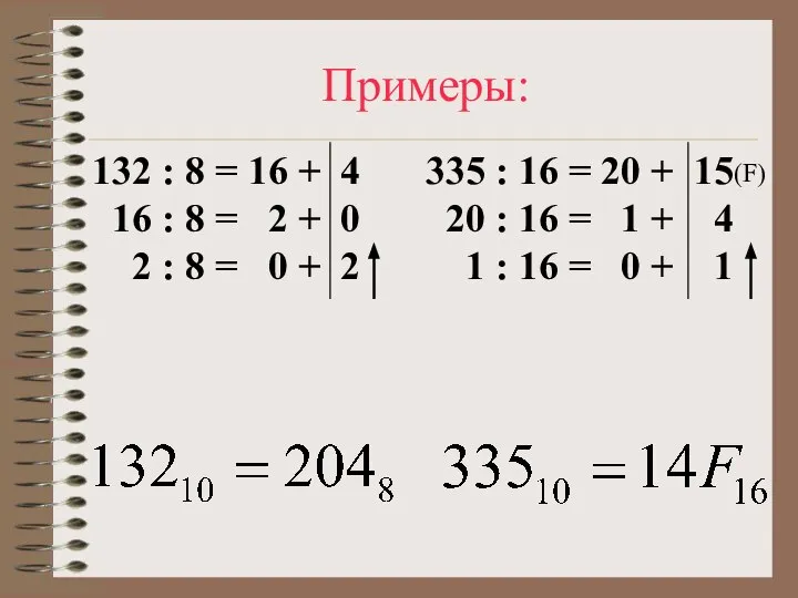 Примеры: 335 : 16 = 20 + 15 20 : 16