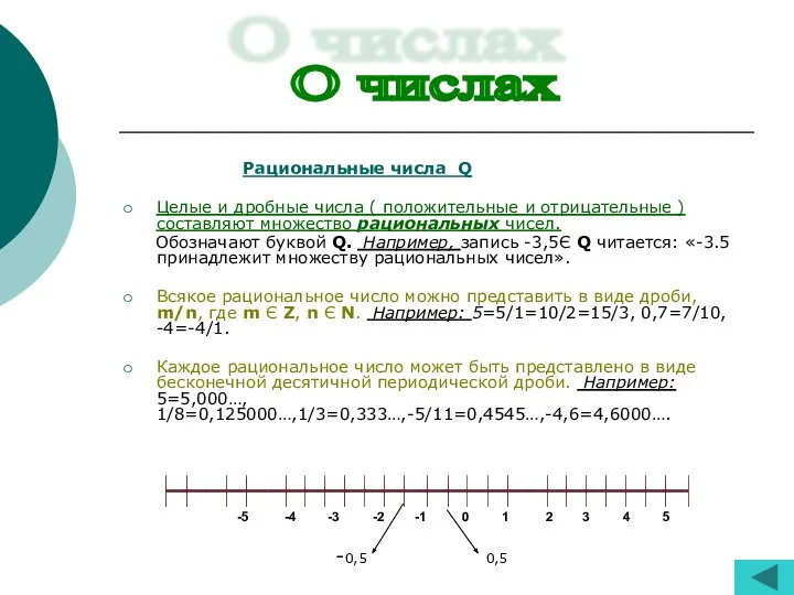 Рациональные числа Q Целые и дробные числа ( положительные и отрицательные